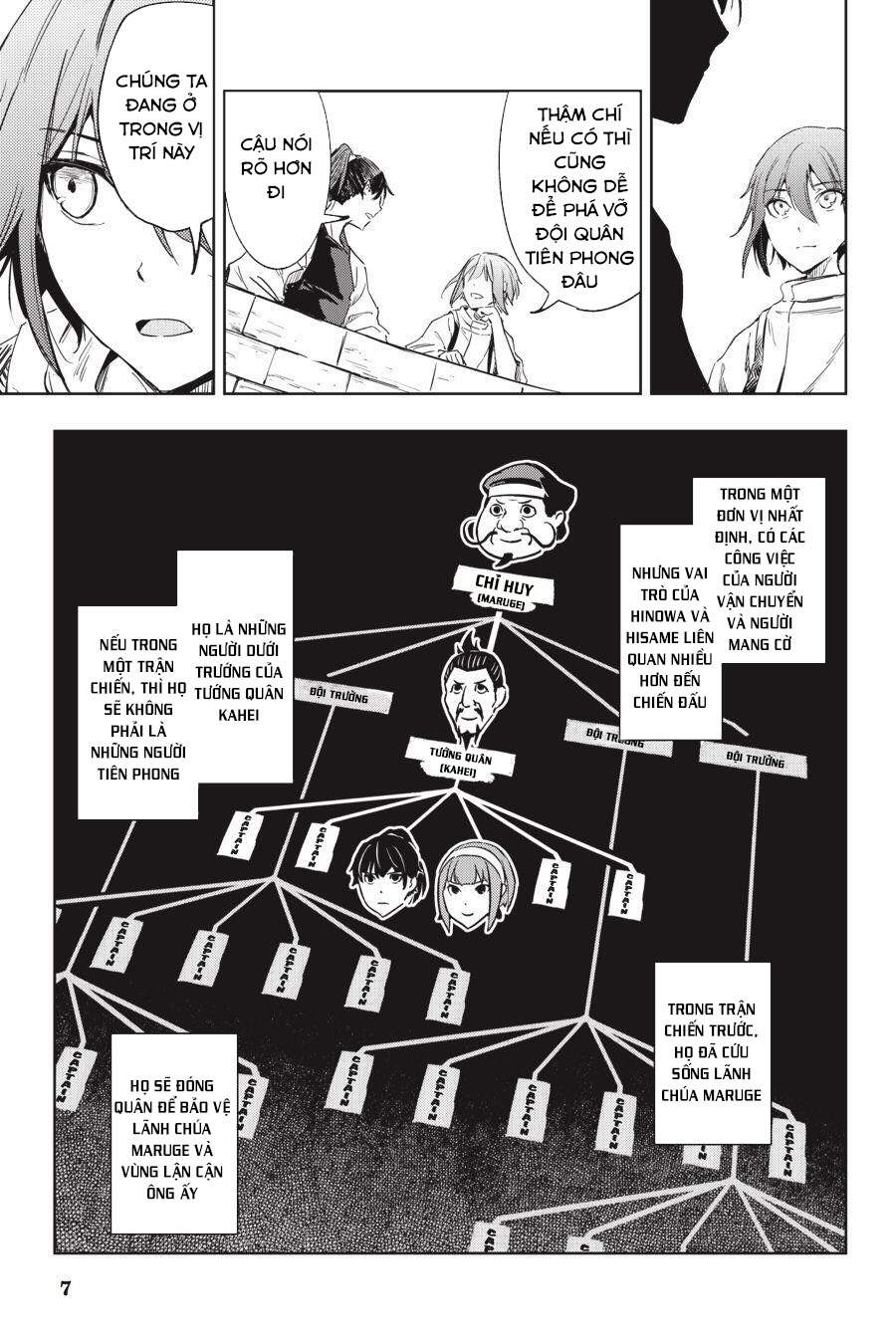 Hinowa Ga Yuku! - Chương 10