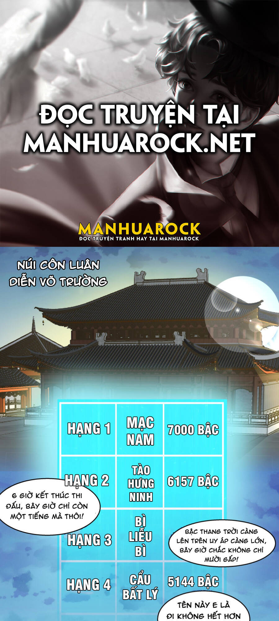 Trên Người Ta Có Một Con Rồng - Chương 530