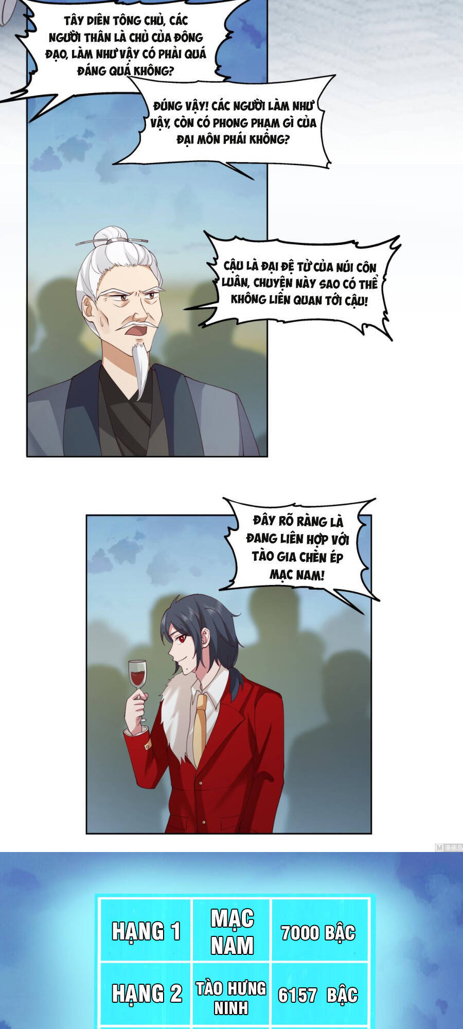 Trên Người Ta Có Một Con Rồng - Chương 530