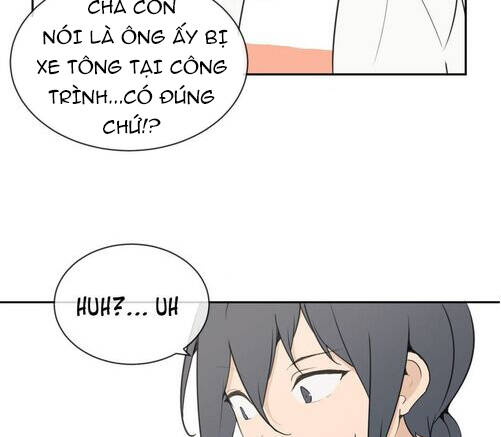 The Dead King - Chương 55