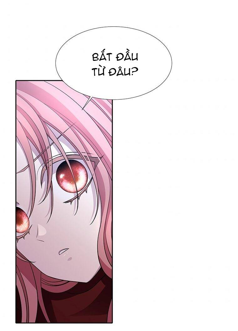 Ngũ Đại Đồ Đệ Của Charlotte - Chương 119