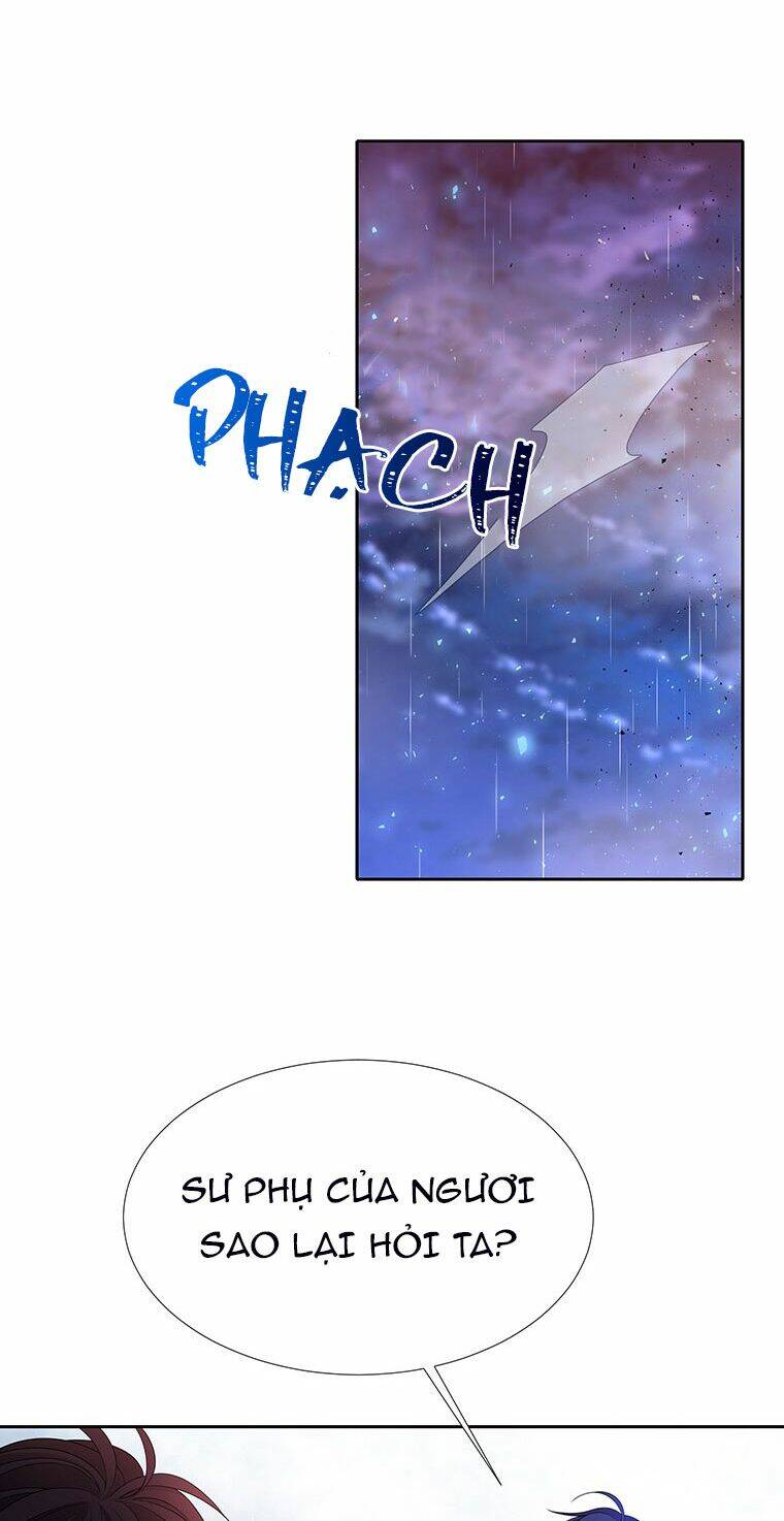 Ngũ Đại Đồ Đệ Của Charlotte - Chương 115