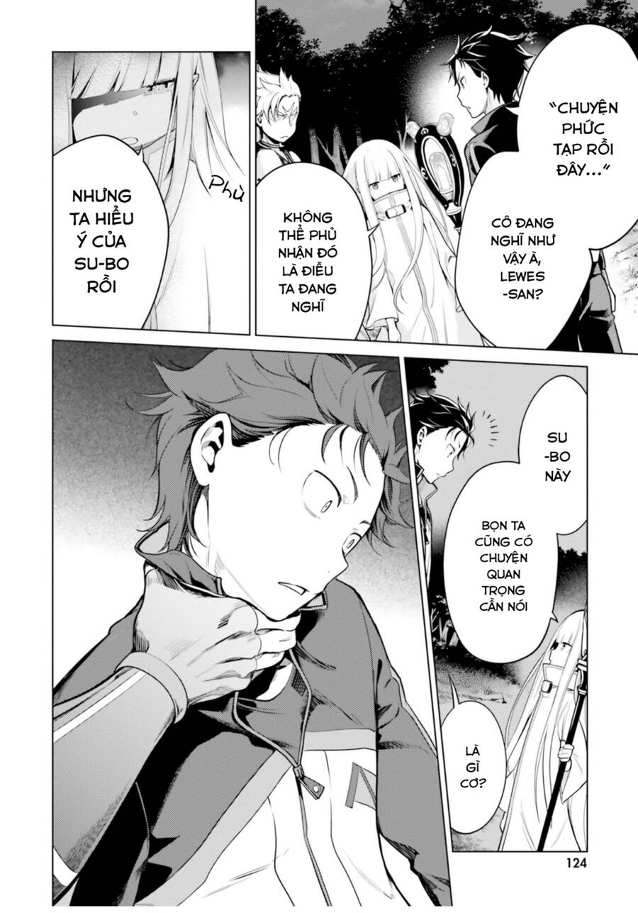 Thánh Địa Và Phù Thủy Tham Lam - Chương 17