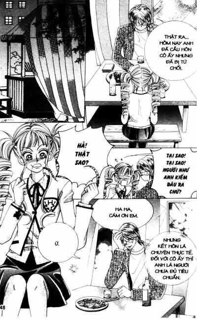 Lệnh Cấm Hôn Của Hoàng Đế Bệ Hạ - Chương 35