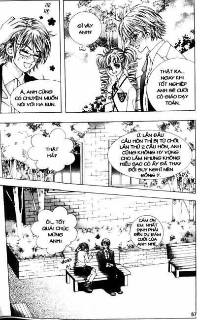 Lệnh Cấm Hôn Của Hoàng Đế Bệ Hạ - Chương 43