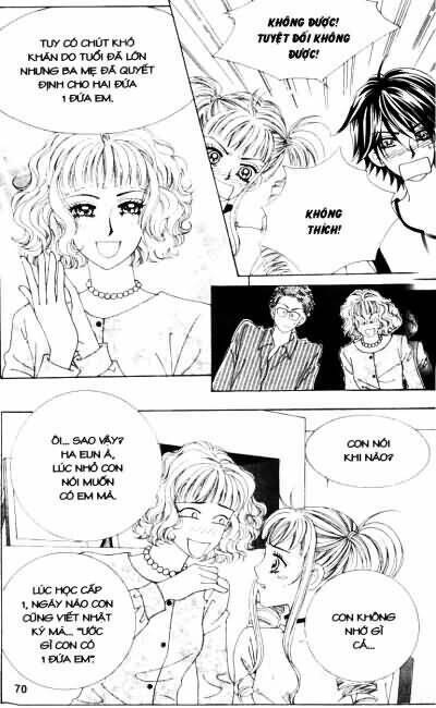 Lệnh Cấm Hôn Của Hoàng Đế Bệ Hạ - Chương 52