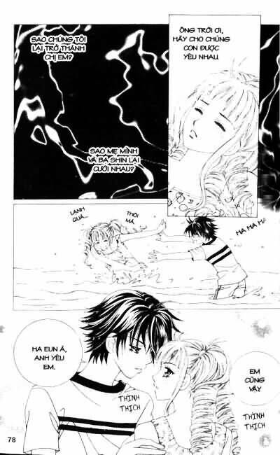 Lệnh Cấm Hôn Của Hoàng Đế Bệ Hạ - Chương 52