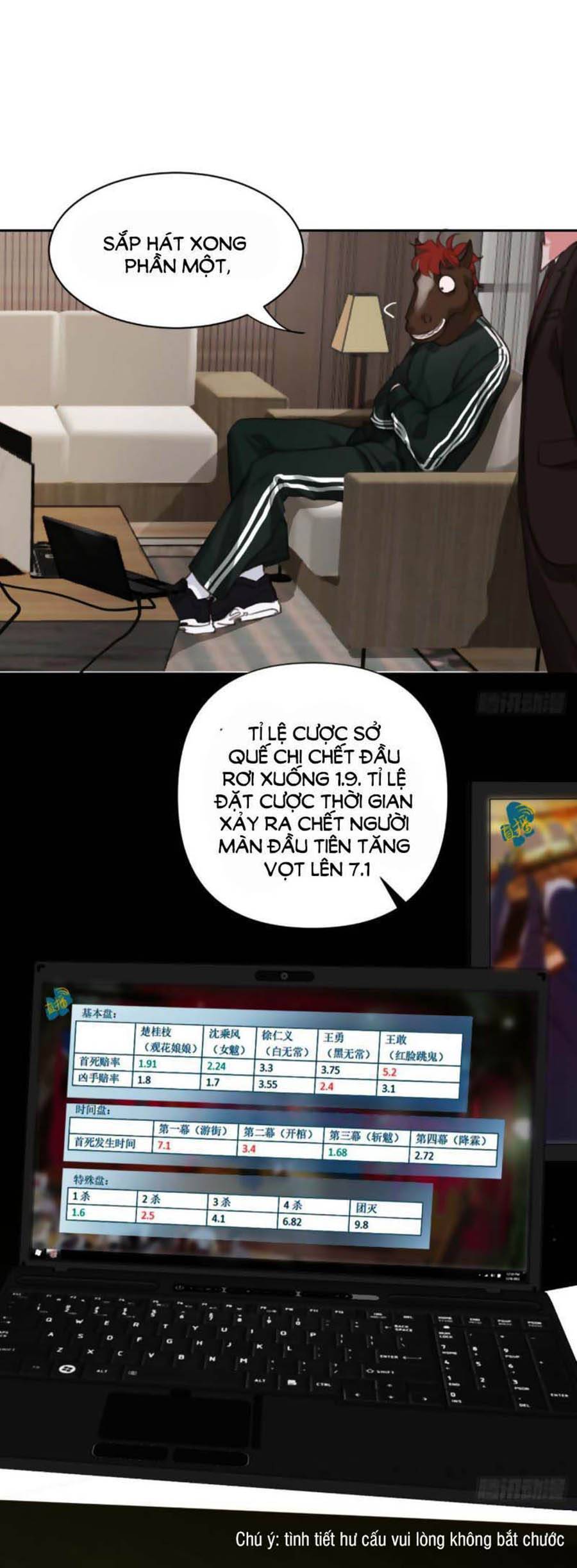 Quan Hệ Không Hoàn Hảo - Chương 63