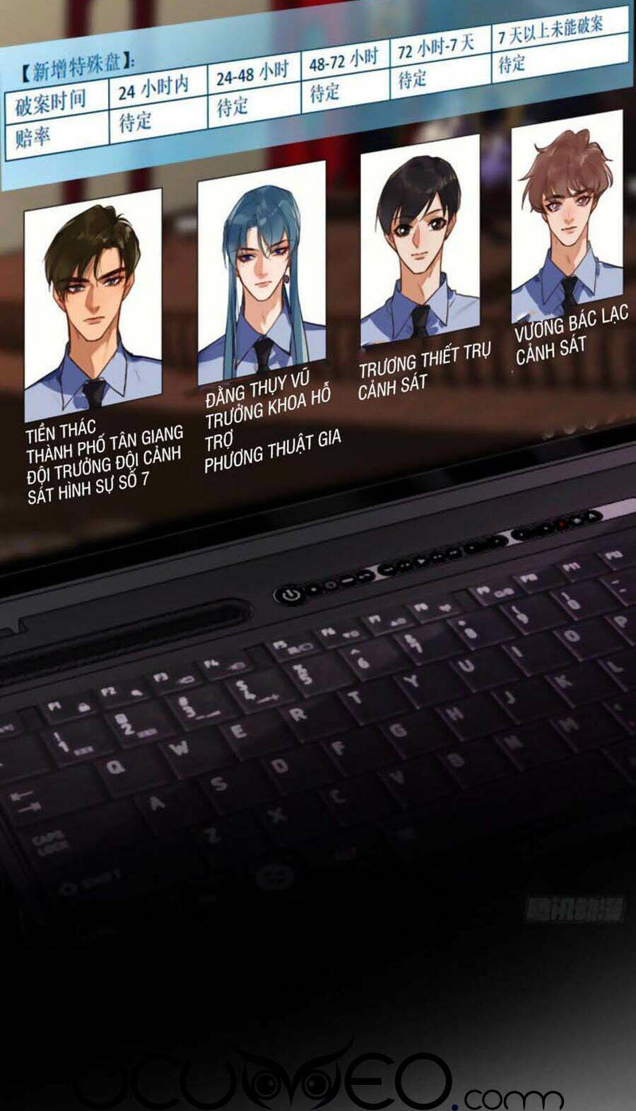 Mối Quan Hệ Không Hoàn Hảo - Chương 67