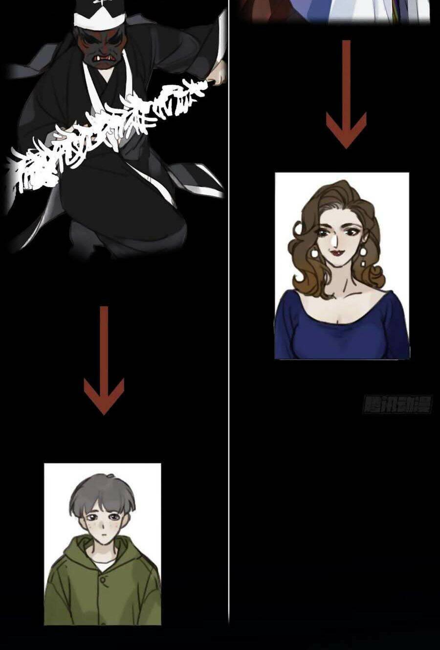 Mối Quan Hệ Không Hoàn Hảo - Chương 79