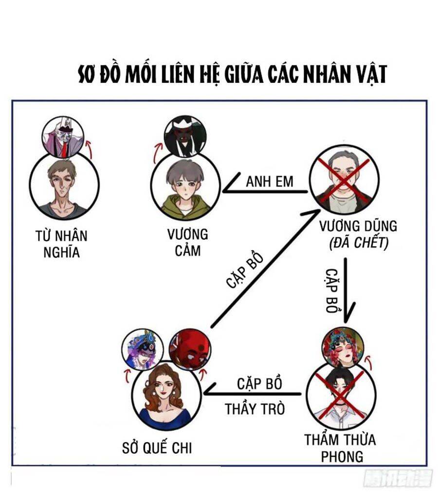 Mối Quan Hệ Không Hoàn Hảo - Chương 82