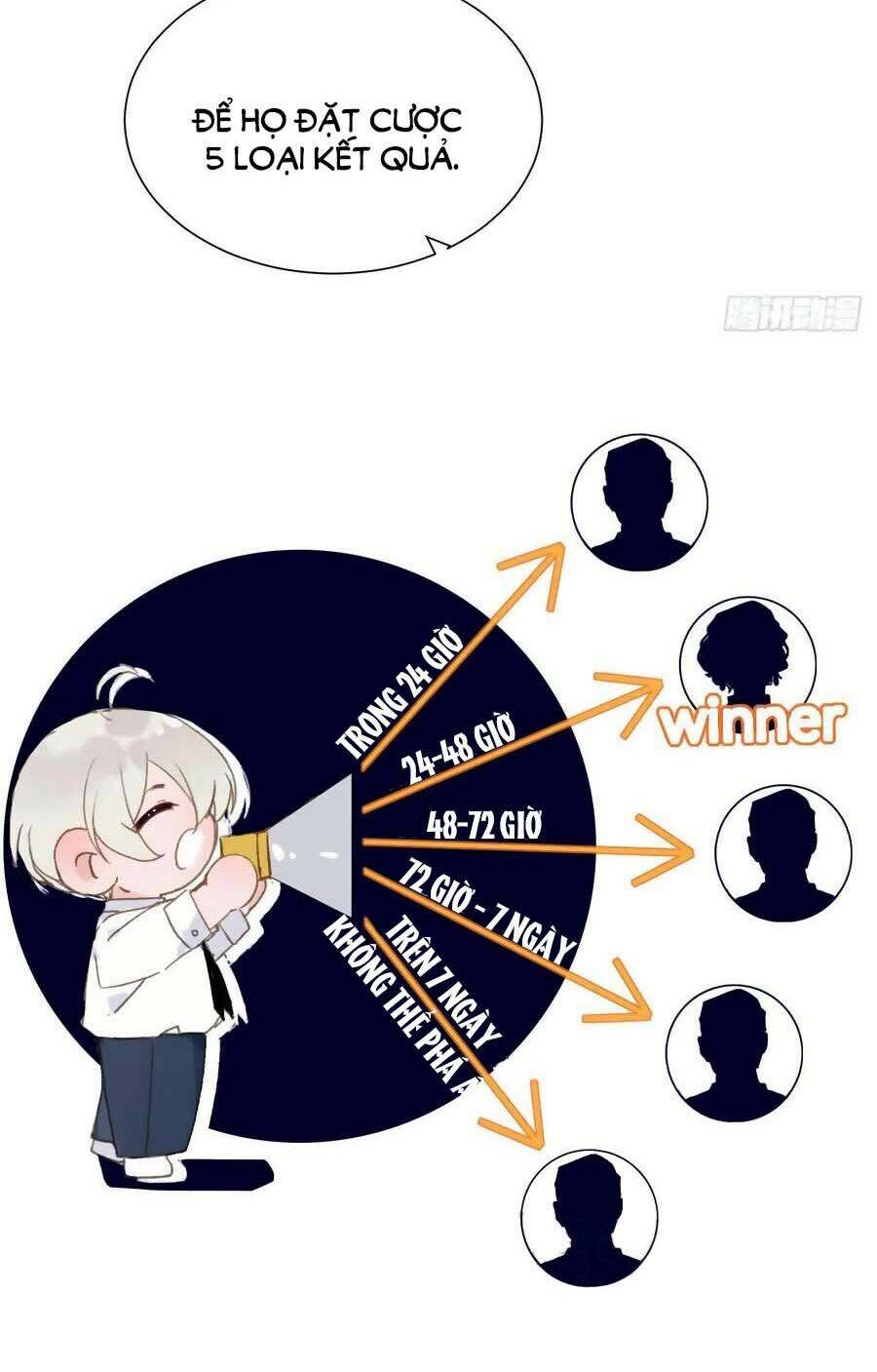 Mối Quan Hệ Không Hoàn Hảo - Chương 86