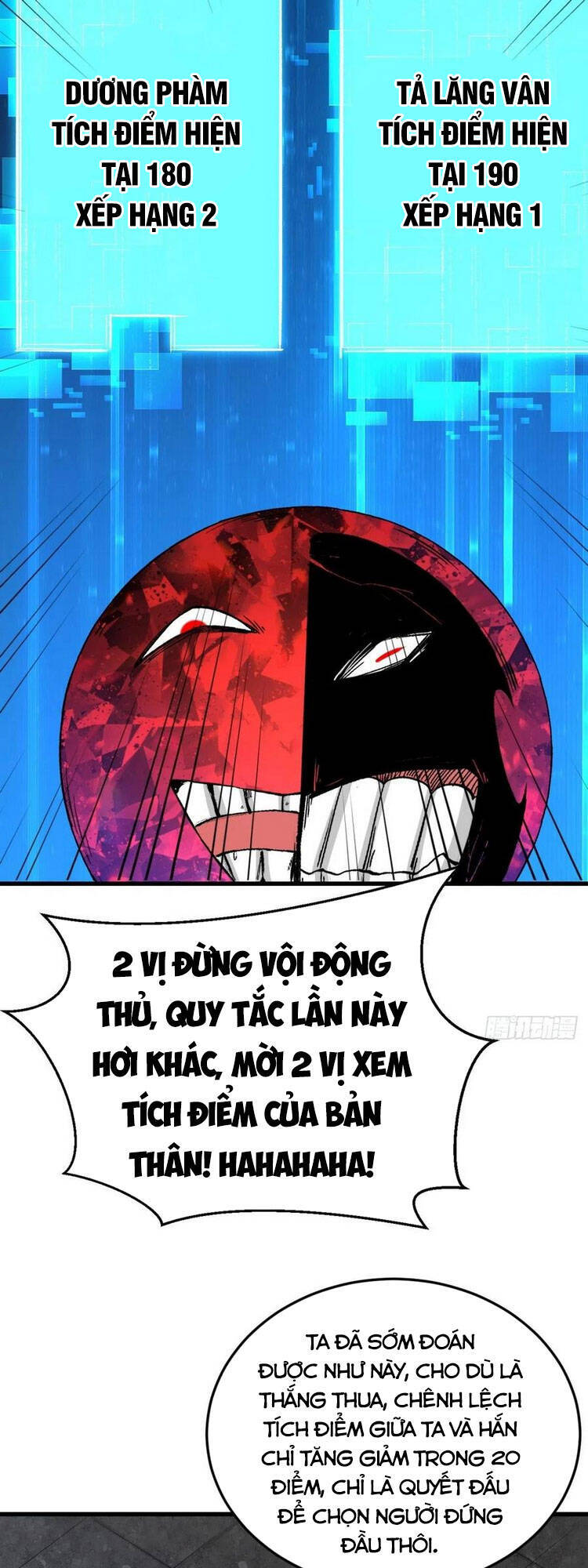 Trở Về Làm Đại Lão Thời Mạt Thế - Chương 145