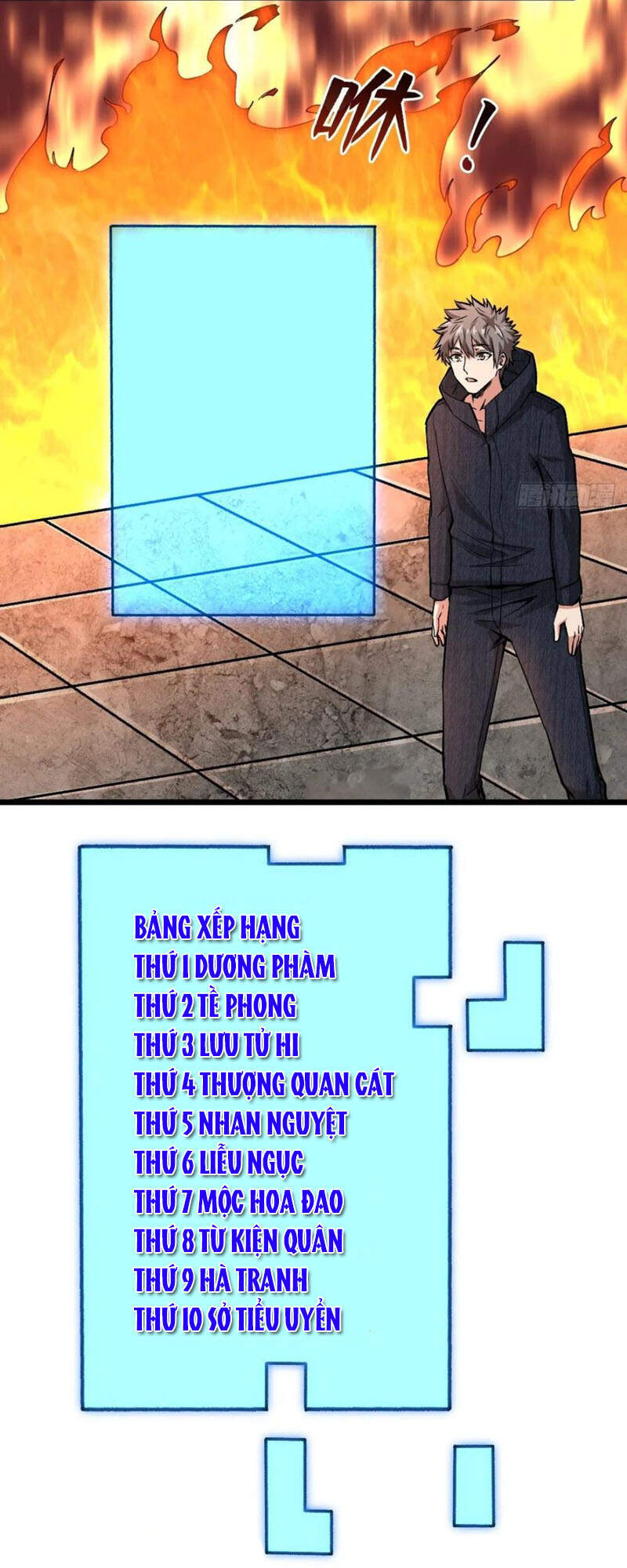 Trở Về Làm Đại Lão Thời Mạt Thế - Chương 153