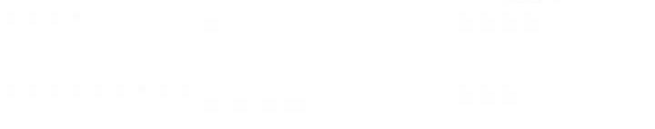 Return Survival - Chương 101