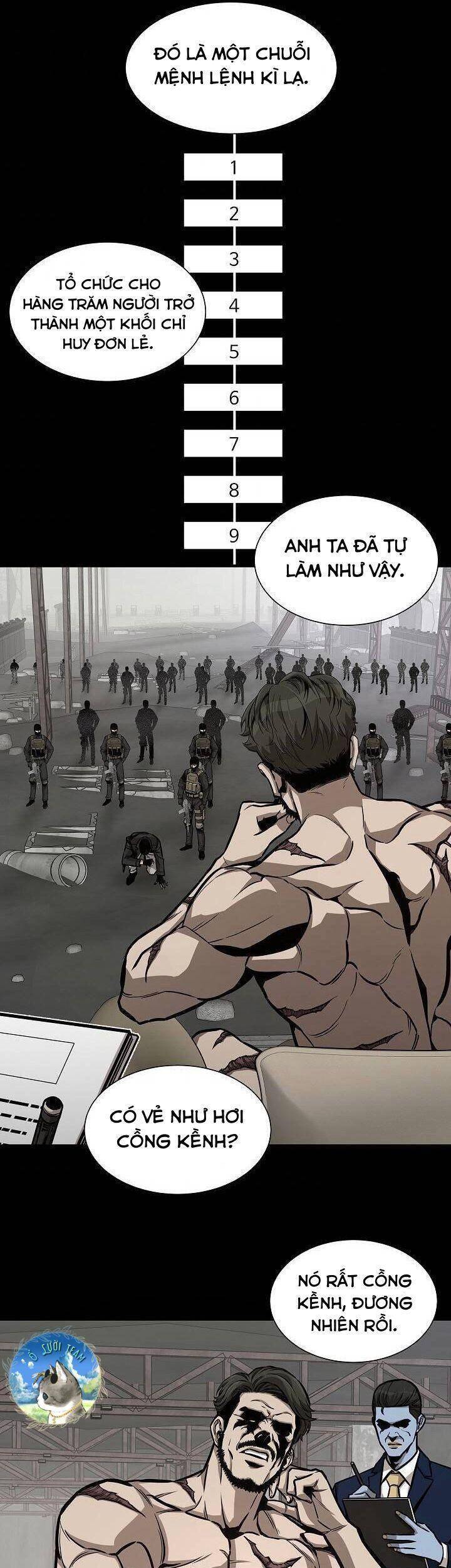 Return Survival - Chương 104