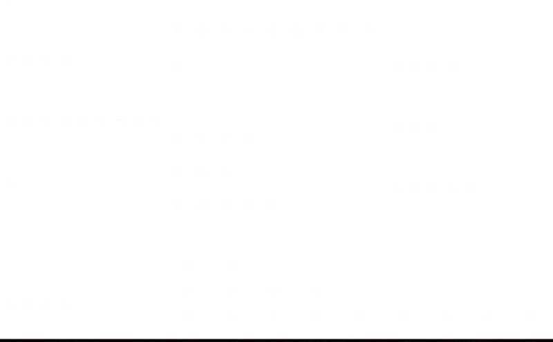 Return Survival - Chương 108