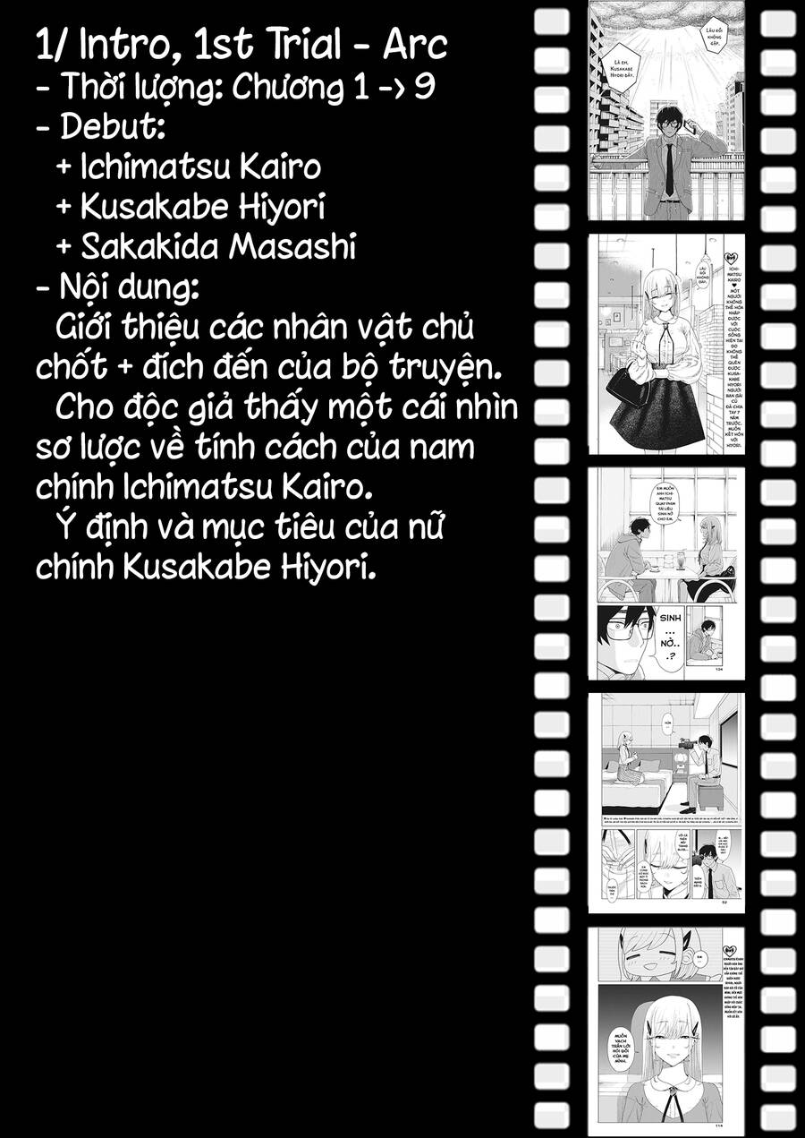 Hãy Cho Em ''Trung Tình'' Của Anh - Chương 42.5