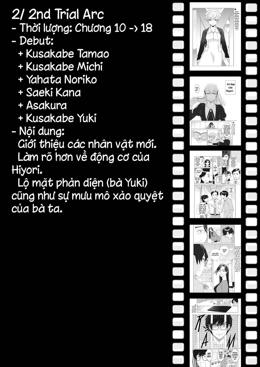 Hãy Cho Em ''Trung Tình'' Của Anh - Chương 42.5