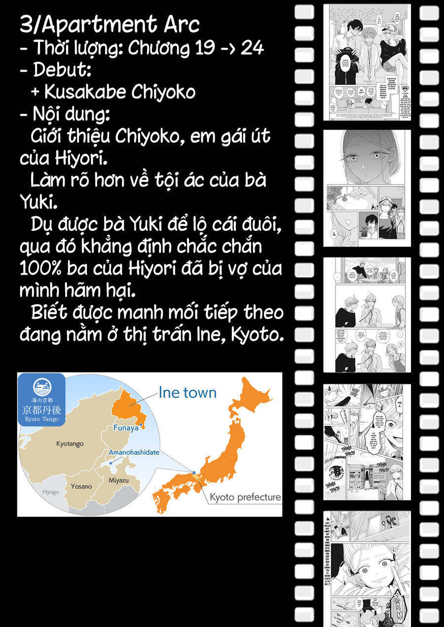 Hãy Cho Em ''Trung Tình'' Của Anh - Chương 42.5