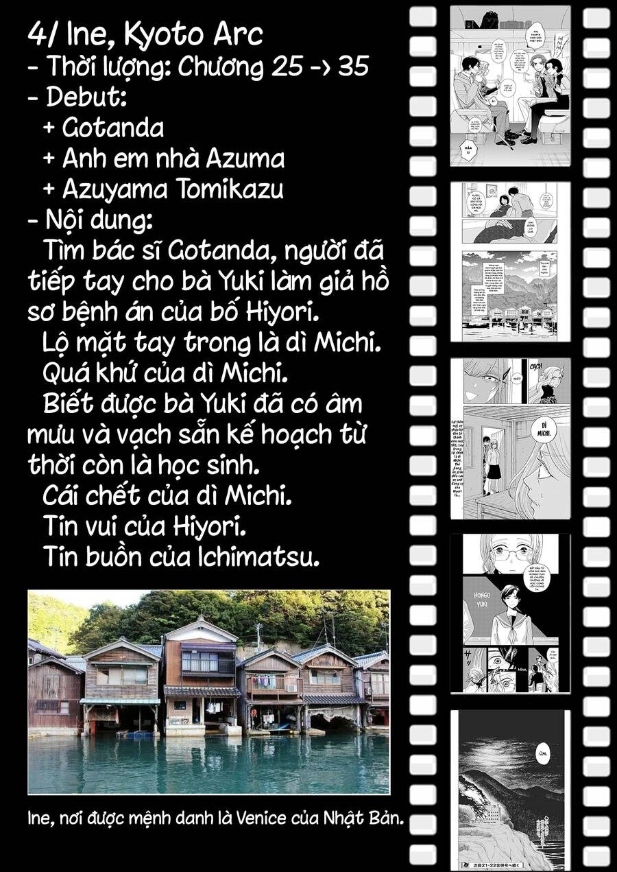 Hãy Cho Em ''Trung Tình'' Của Anh - Chương 42.5