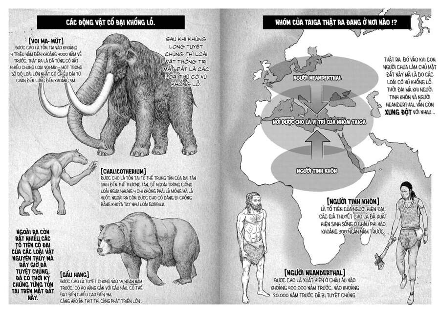Trở Lại Thời Kì Đồ Đá - Chương 9