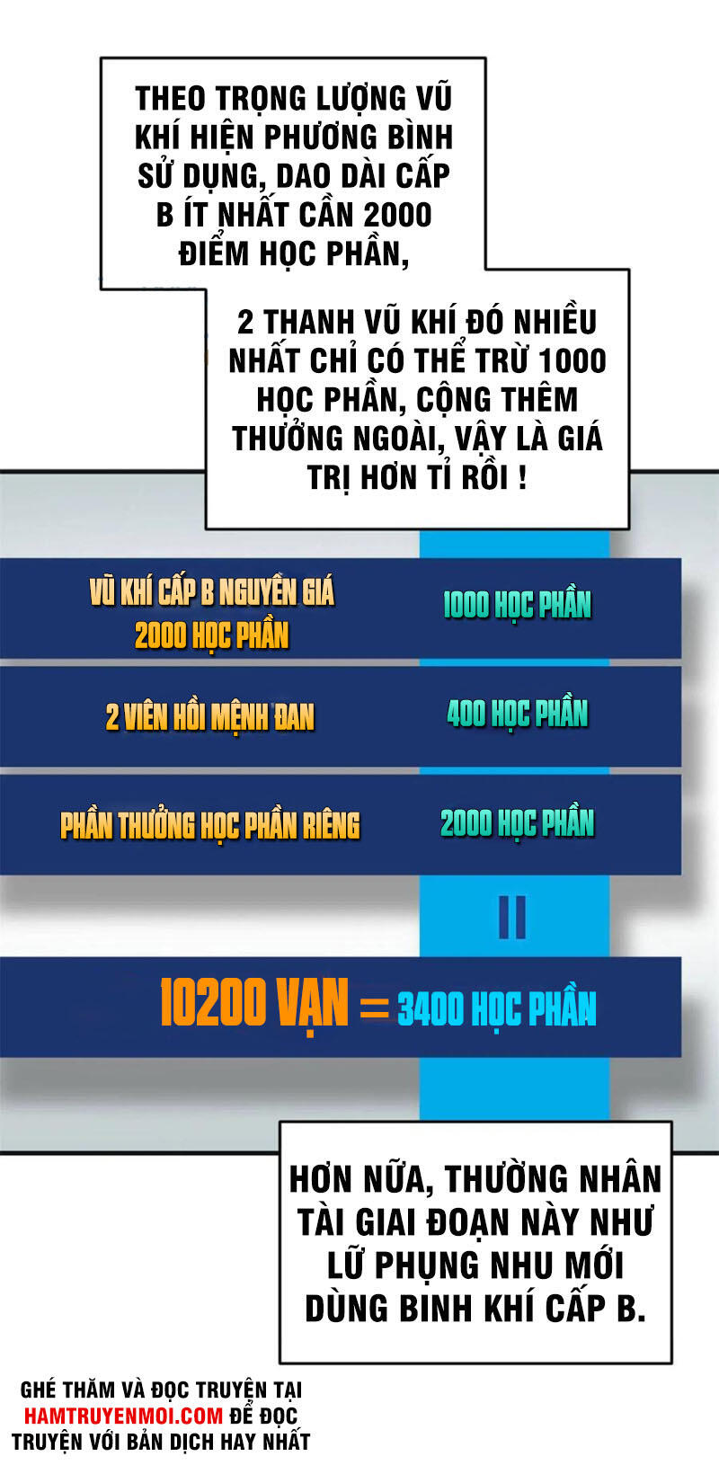 Toàn Cầu Cao Võ - Chương 141