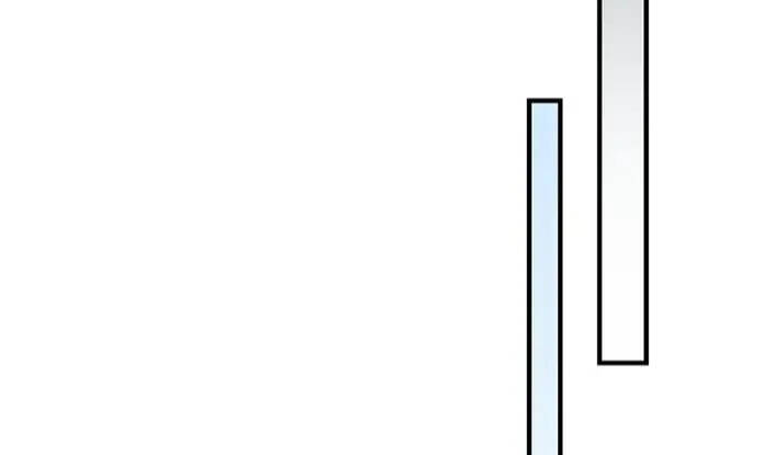 Level Up Chỉ Bằng Cách Ăn Cơm - Chương 101.5