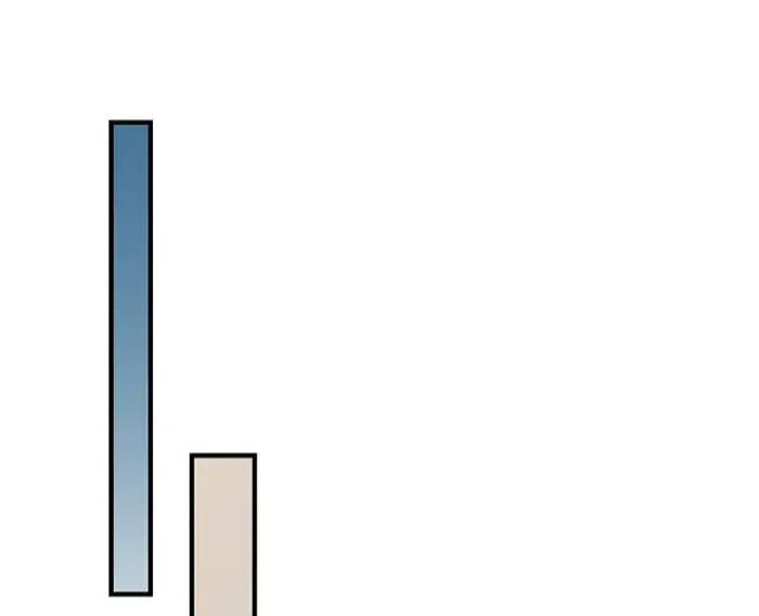 Level Up Chỉ Bằng Cách Ăn Cơm - Chương 101
