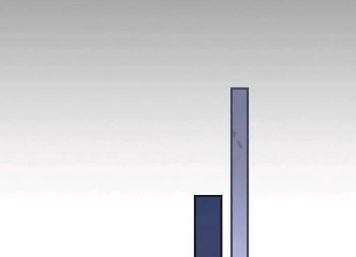 Level Up Chỉ Bằng Cách Ăn Cơm - Chương 102.5