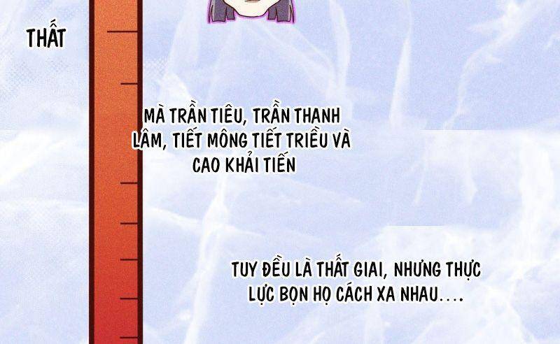Linh Tôn Chi Tử - Chương 80